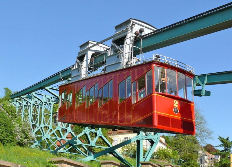Schwebebahn Dresden Loschwitz Schwebebahn Dresden Loschwitz
