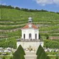 Schloss Wackerbarth Schloss Wackerbarth